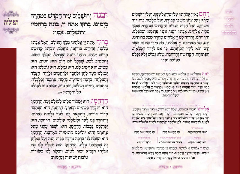 Eisher Chayil: Assorted Prayers