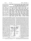The Jaffa Edition Hebrew Chumash - ארטסקרול חומש