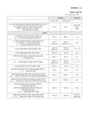 The Jaffa Edition Hebrew Chumash - ארטסקרול חומש