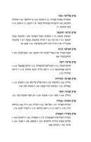 HaSefiros B'Olamo Shel HaChassidus - הספירות בעולמה של החסידות