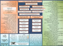 Luach Roshei Yeshivos - Laminated
