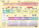Luach Seder Hadoros - Laminated