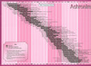 Timeline of Rishonim and Achronim: Laminated