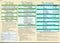 Timeline of Jewish History From Creation Until The Holocaust Chart - Laminated