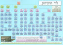 Luach Hachassidus - Laminated