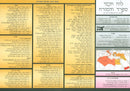 Luach Chachmei Sefard V'hamizrach - Laminated