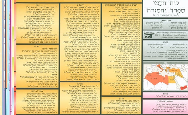 Hebrew Luach Charts (Set of 11)