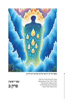 Tehillim Koren - תהלים קורן