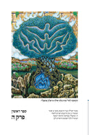 Tehillim Koren - תהלים קורן
