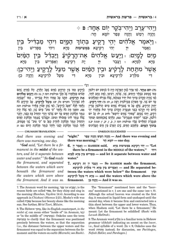 Zichron Meir Edition of Targum Onkelos