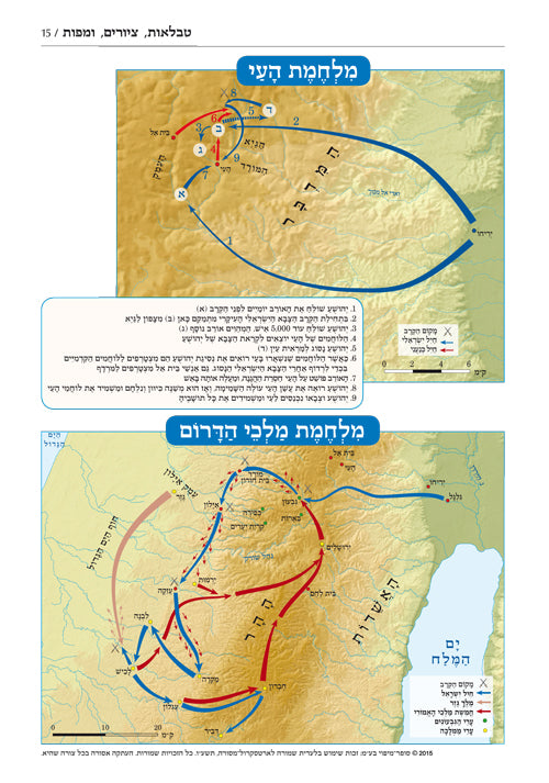 Czuker Edition Mikraos Gedolos - Nevi'im - מקראות גדולות - נביאים