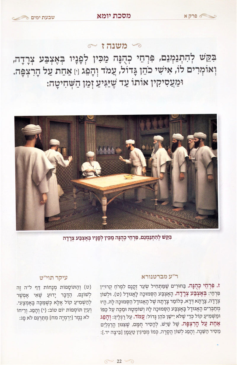 Mishnayos Maseches Yoma - משניות מסכת יומא