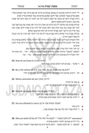 Cheshkas Shmuel Al HaShas Yevamos / Kesuvos - חשקת שמואל על הש"ס יבמות / כתובות