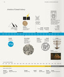 The Book of Jewish Knowledge