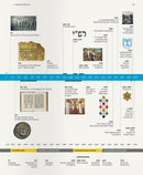 The Book of Jewish Knowledge