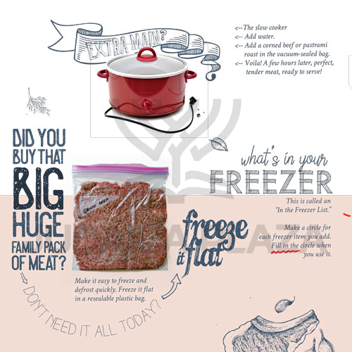 Dinner Done Between Carpools - 2 Volume Set