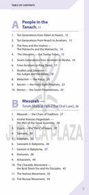 Jewish Fact Finder (Revised)