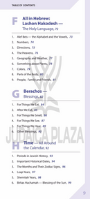 Jewish Fact Finder (Revised)