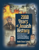 2000 Years of Jewish History