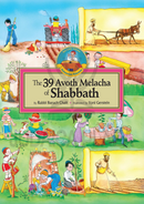 The 39 Avos Melacha of Shabbath