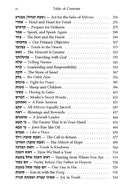 Chochmo U'Mussar - The Sermons of Rav Dr. Salomon Breuer