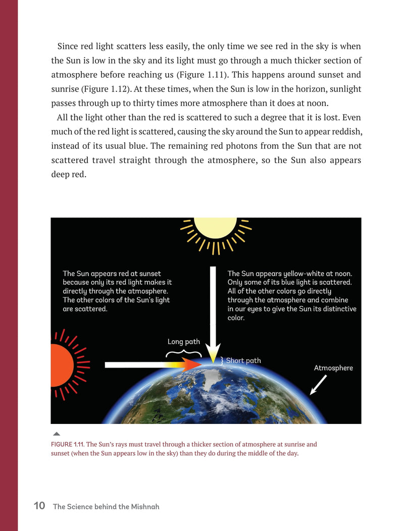 The Science Behind The Mishnah