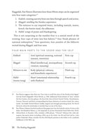 The Healing Haggadah