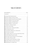 Halachic Q&A on the Job