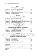 Password to Jewish Wisdom