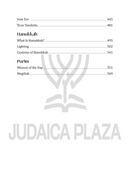Halachot: Hagim