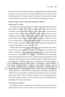 The Science of Shabbos