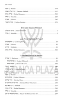 The Feigenbaum Machzor for Shalosh Regalim