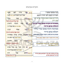 Kinnos Mefusakos