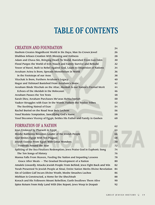 Great Jewish History