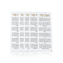 Haus Decor Collection: Lucite Chanukah Brachos Card Holder with Maoz Tzur Cards (Set of 5)