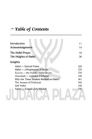 The Heights of Hallel