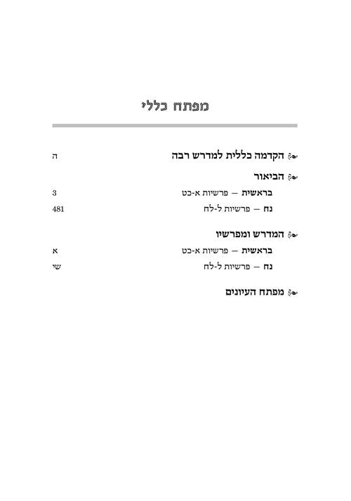 Hebrew Midrash Rabbah (Ryzman Edition)