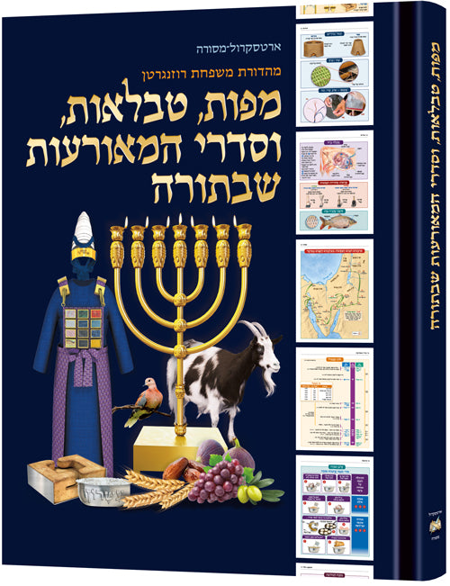 Mappos, Tavla'os, V'Sidrei HaMora'os SheBaTorah - מפות, טבלאות, וסדרי המאורעות שבתורה