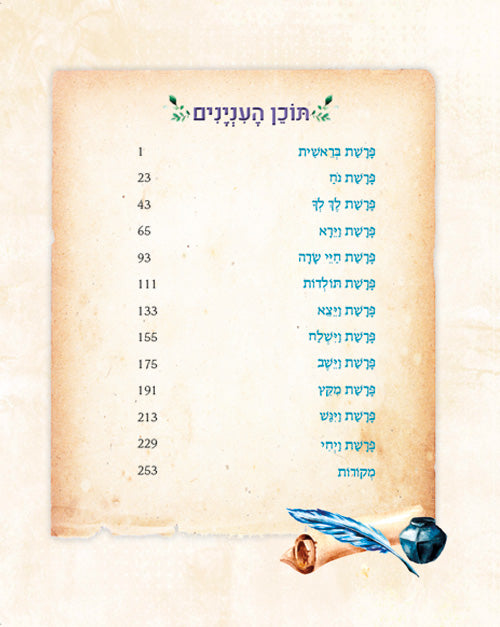 Ma B'Parashah Series: Sefer Bereishis - The Jaffa Family Edition