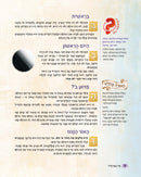 Ma B'Parashah Series: Sefer Bereishis - The Jaffa Family Edition