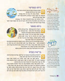 Ma B'Parashah Series: Sefer Bereishis - The Jaffa Family Edition