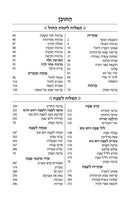 Artscroll Hebrew Women’s Siddur Shiras Sheina with English Instructions