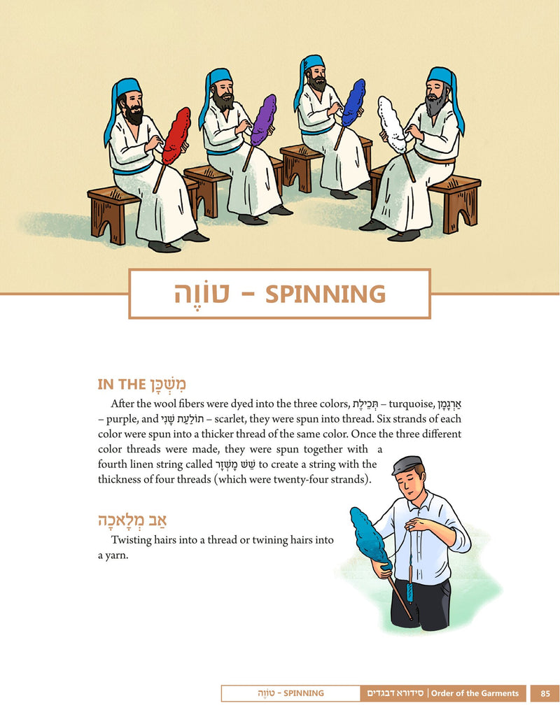 Shamor V'zachor Illuminated – Judaica Plaza