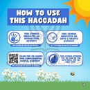 The Rabbi B. Haggadah