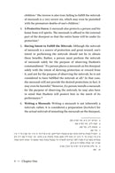 Ziv HaDeah - Hilchos Mezuzah