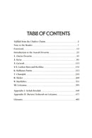 Asarah Devarim - The 10 Commandments of Speech