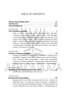 Ribbis in the Business World