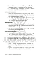 Ribbis in the Business World