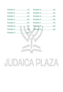 Pirkei Avos for Teens and their Grown-Ups