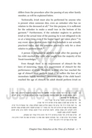 Ziv Hadeah: Hilchos Aveilus